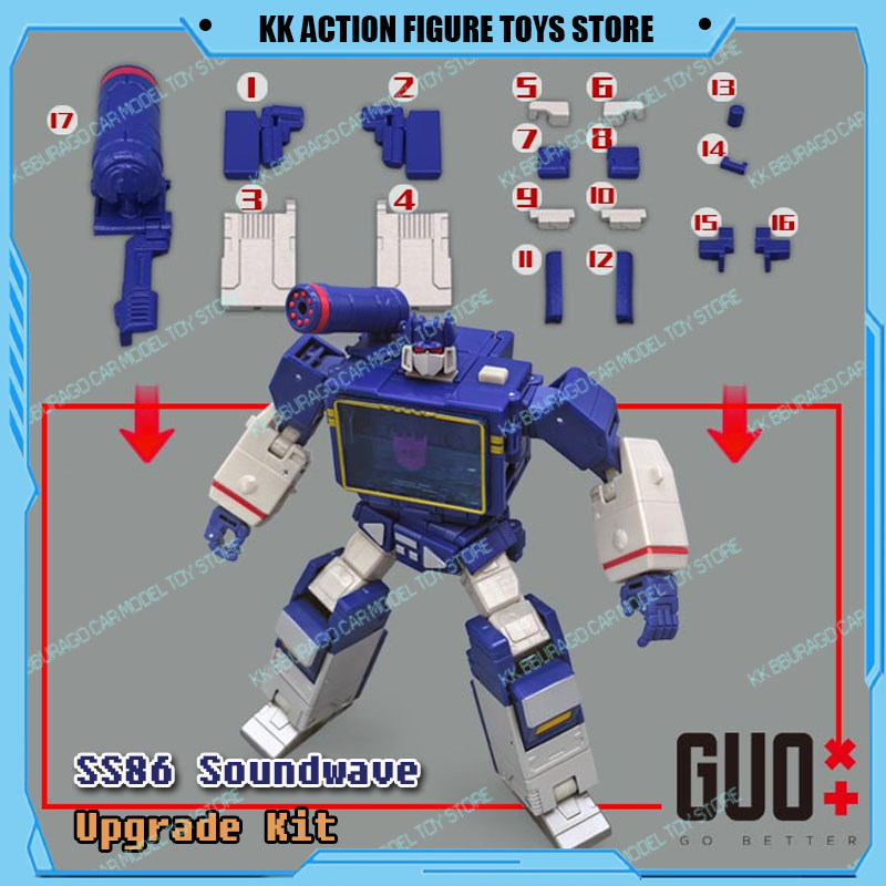 Model Kit Studio - Kit di Aggiornamento per Action Figure