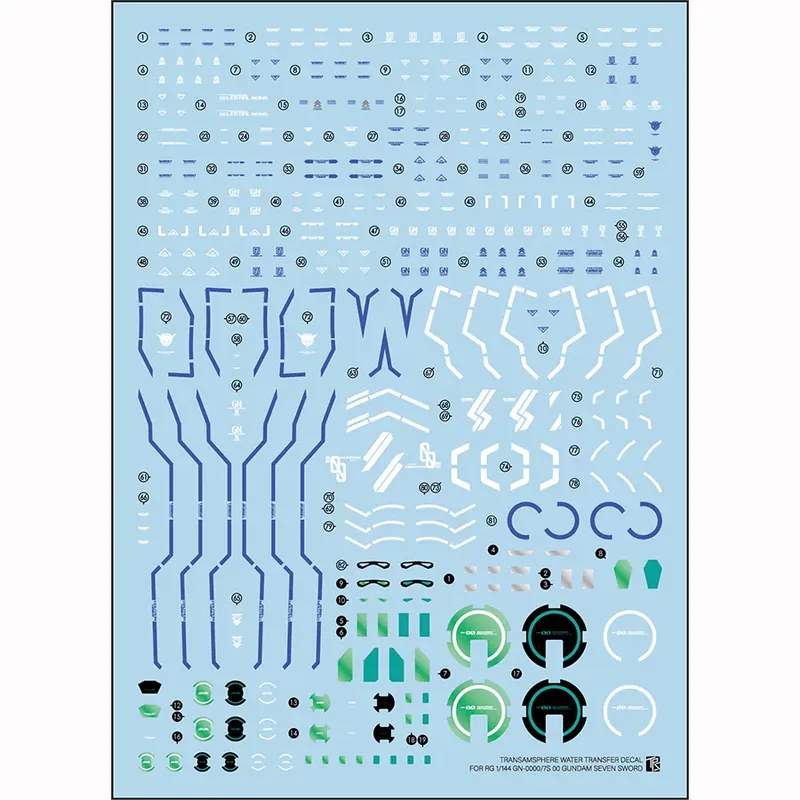 Sanhong Field RG 1/144 00 Seve - Model Kit Rg recensione e prezzo