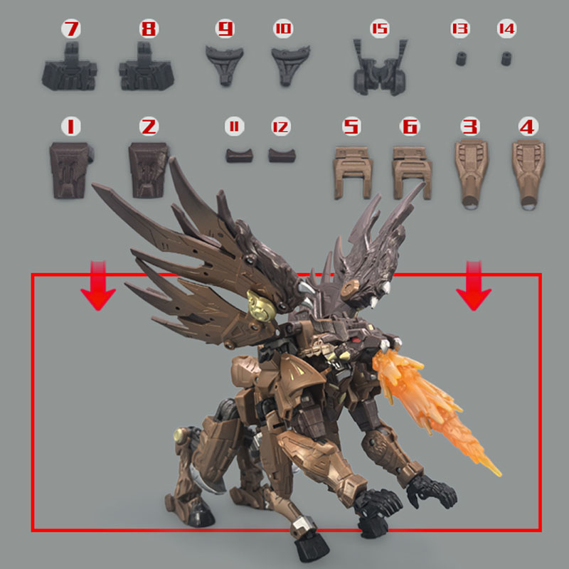 Kit di aggiornamento Guo Studi - Model Kit Studio recensione e prezzo