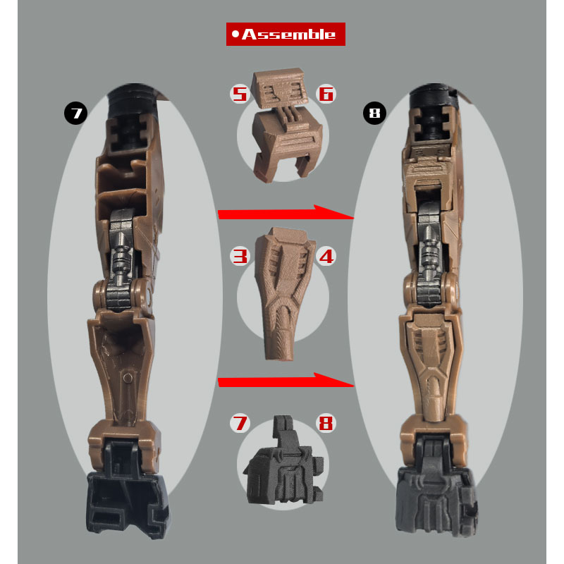 Kit di aggiornamento Guo Studi - Model Kit Studio recensione e prezzo