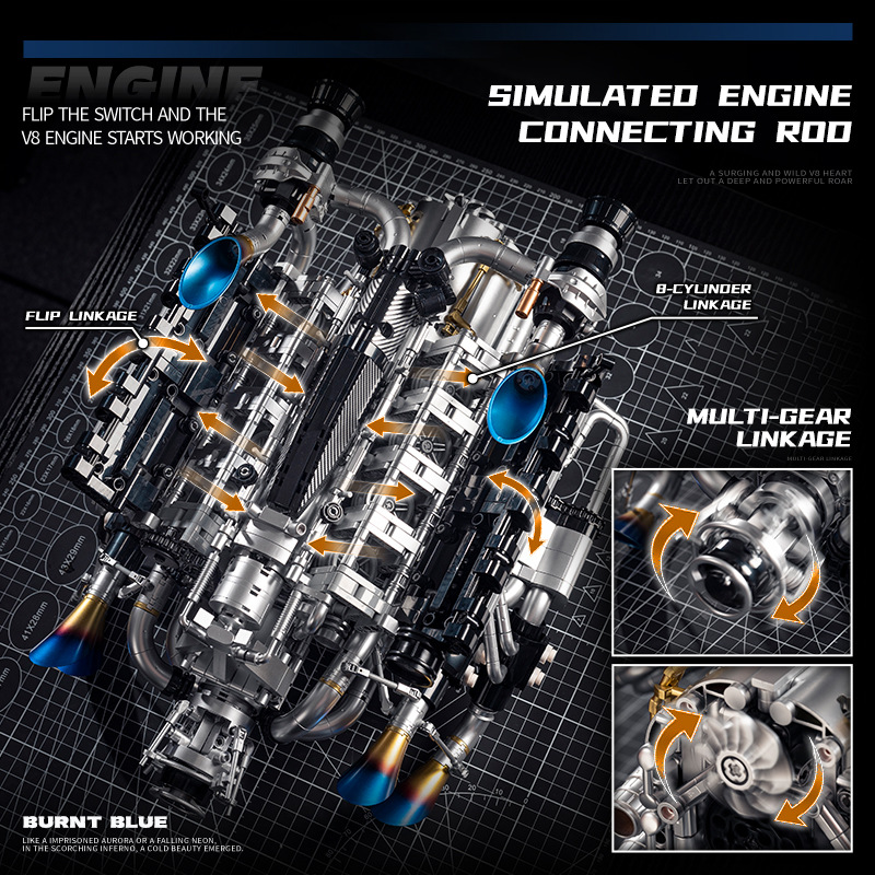 Kit di Costruzione Modello Mot - Model Kit Motor recensione e prezzo