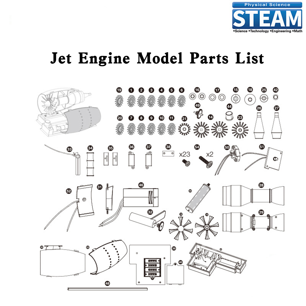 Jet aircraft engine model aero - Model Kit Jet Engine recensione e prezzo
