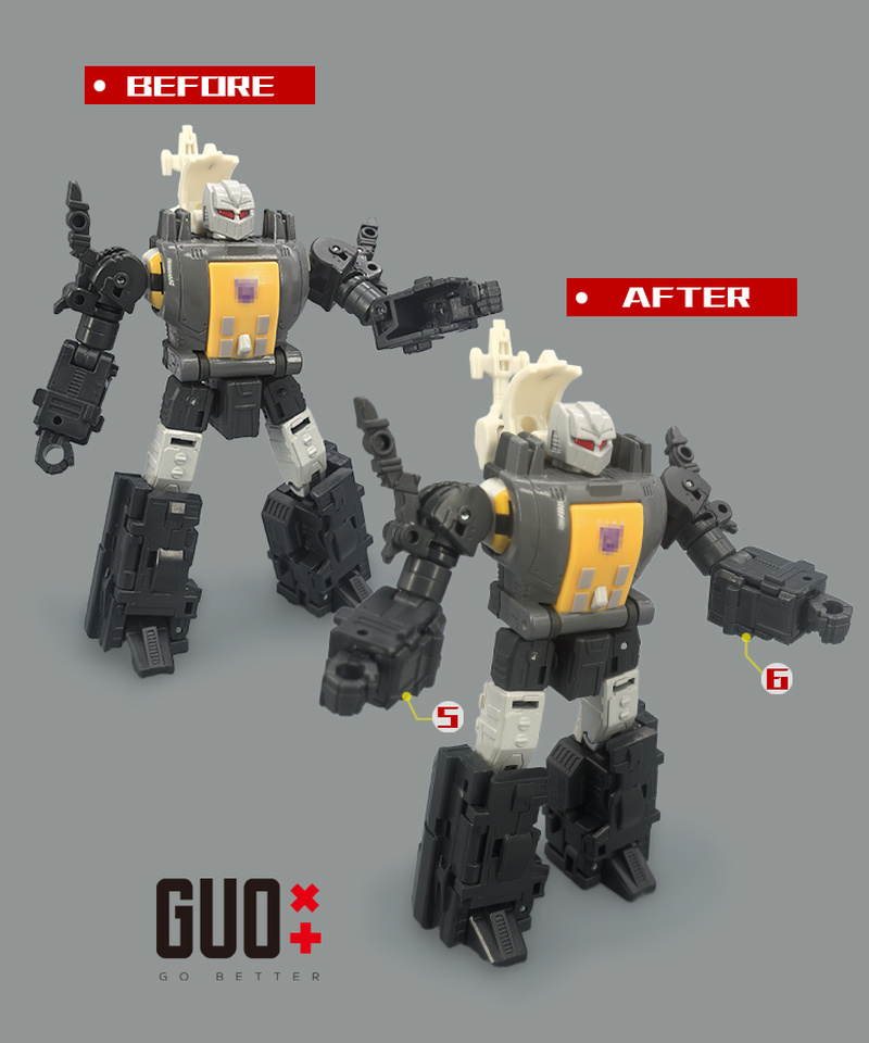 Kit di aggiornamento Guo Studi - Model Kit Studio recensione e prezzo