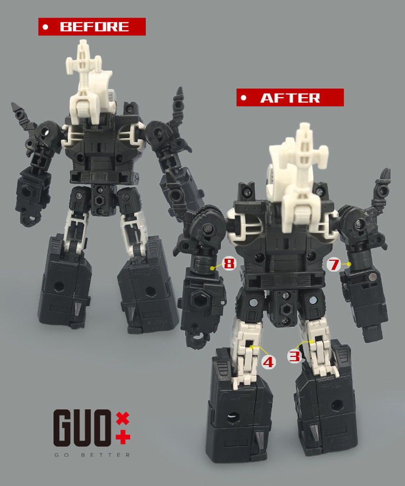 Kit di aggiornamento Guo Studi - Model Kit Studio recensione e prezzo