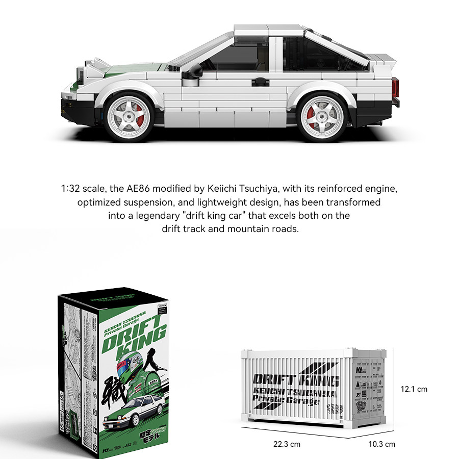 Power Blocks K1PLANNING PB8898 - Model Kit Motor recensione e prezzo